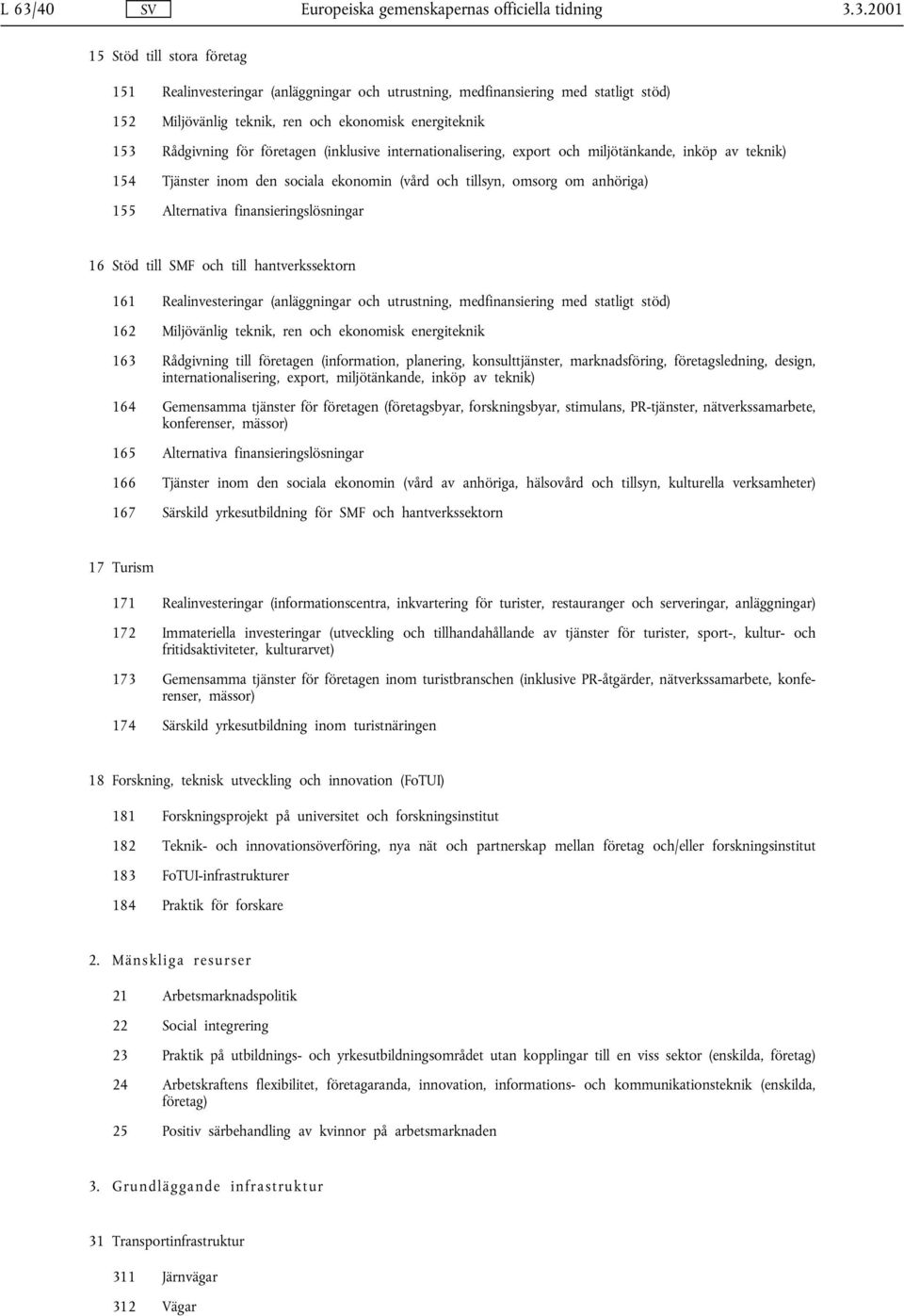 tillsyn, omsorg om anhöriga) 155 Alternativa finansieringslösningar 16 Stöd till SMF och till hantverkssektorn 161 Realinvesteringar (anläggningar och utrustning, medfinansiering med statligt stöd)