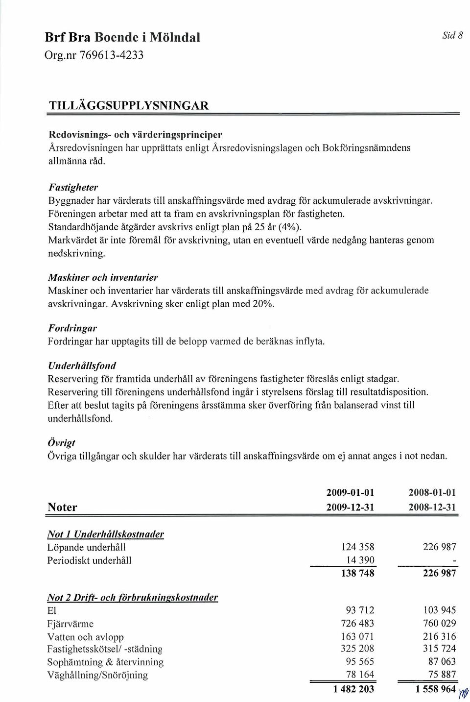 Standardhöjande åtgärder avskrivs enligt plan på 25 år (4%). Markvärdet är inte föremål för avskrivning, utan en eventuell värde nedgång hanteras genom nedskrivning.