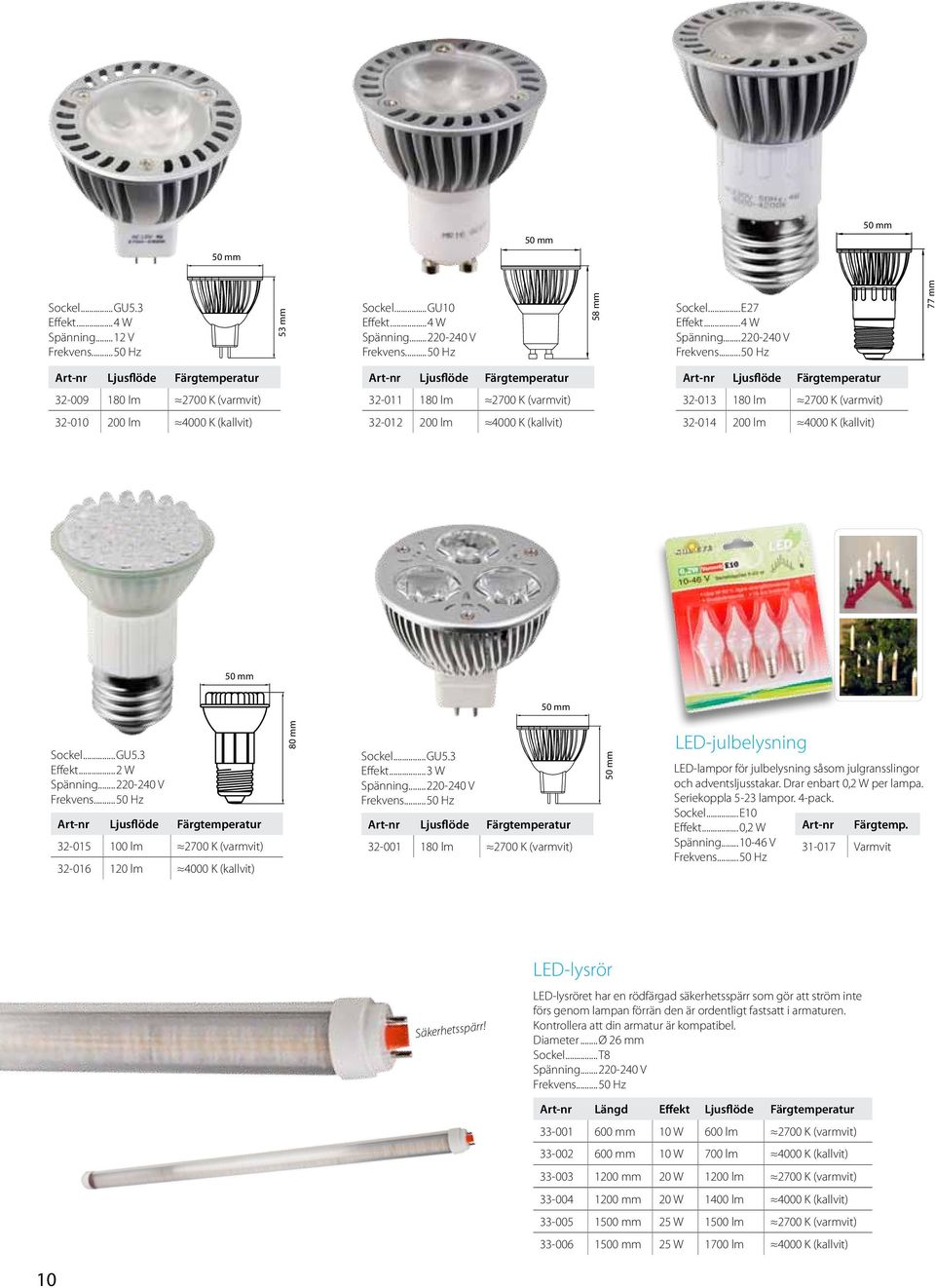 Sockel...GU5.3 Effekt...2 W 32-015 100 lm 2700 K (varmvit) 32-016 120 lm 4000 K (kallvit) 80 mm Sockel...GU5.3 Effekt...3 W 32-001 180 lm 2700 K (varmvit) LED-julbelysning LED-lampor för julbelysning såsom julgransslingor och adventsljusstakar.