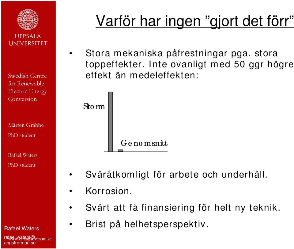 Inte ovanligt med 50 ggr högre effekt än medeleffekten: Storm rafael.