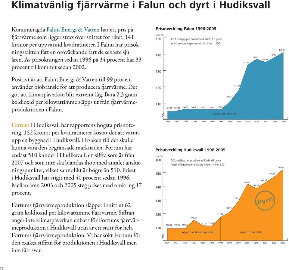 Positivt är att Falun Energi & Vatten till 99 procent använder biobränsle för att producera fjärrvärme. Det gör att klimatpåverkan blir extremt låg.