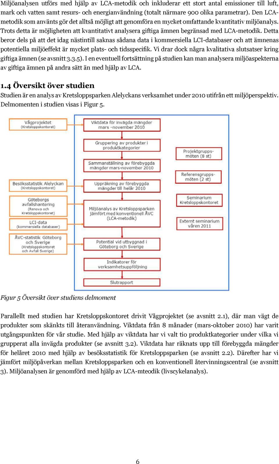 detta Vad är är möjligheten den miljömässiga att nyttan kvantitativt med att analysera införa liknande giftiga verksamheter ämnen begränsad i andra kommuner med LCA-metodik.