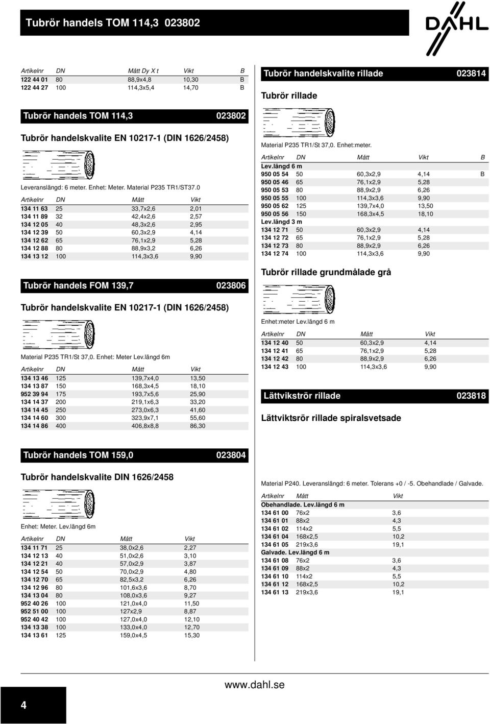 0 Artikelnr DN Mått Vikt 13 11 63 25 33,7x2,6 2,01 13 11 9 32 2,x2,6 2,57 13 05 0,3x2,6 2,95 13 39 50 60,3x2,9,1 13 62 65 76,1x2,9 5,2 13 0,9x3,2 6,26 13 13 11,3x3,6 9,90 Tubrör handels FOM 139,7 026