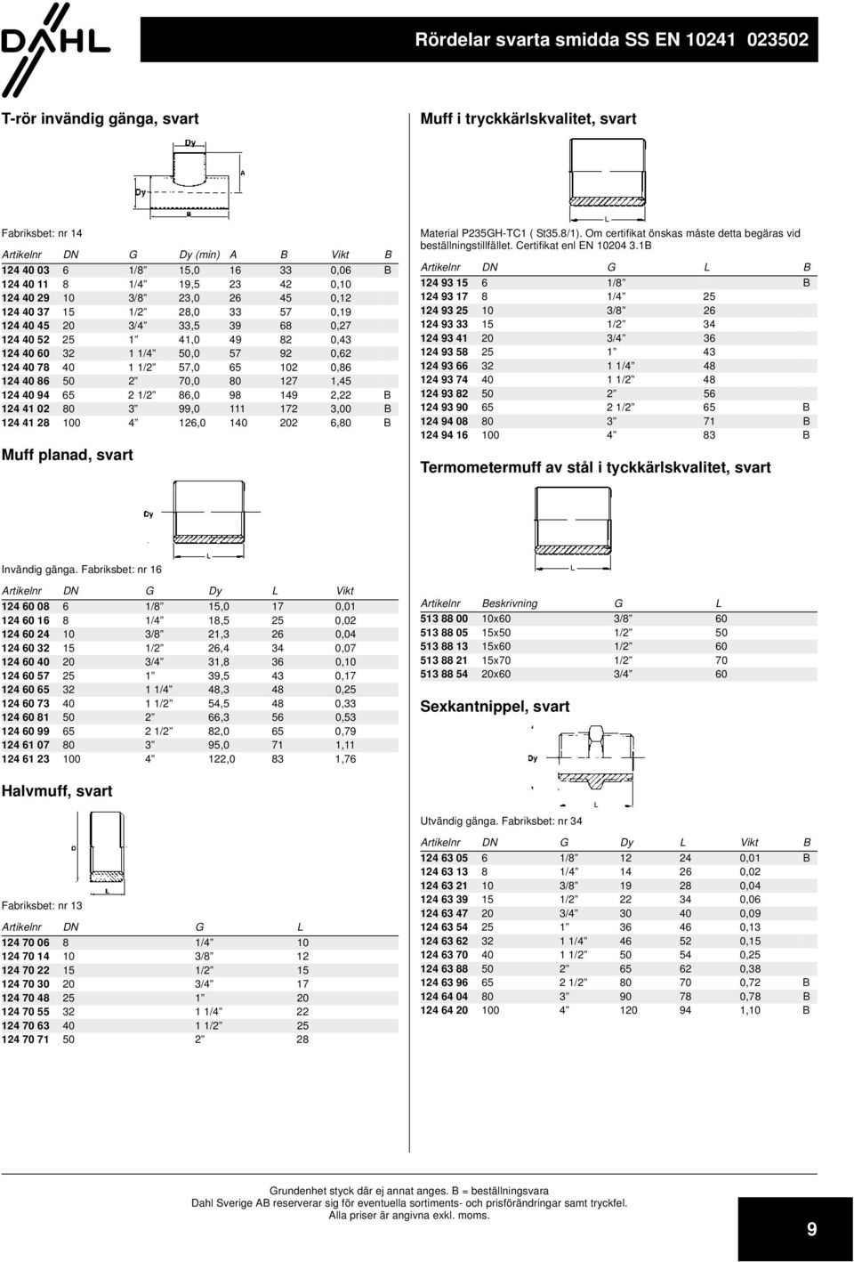 19 2,22 B 1 02 0 3 99,0 111 172 3,00 B 1 2 6,0 10 2 6,0 B Muff planad, svart Material P235GHTC1 ( St35./1). Om certifikat önskas måste detta begäras vid beställningstillfället. Certifikat enl EN 10 3.