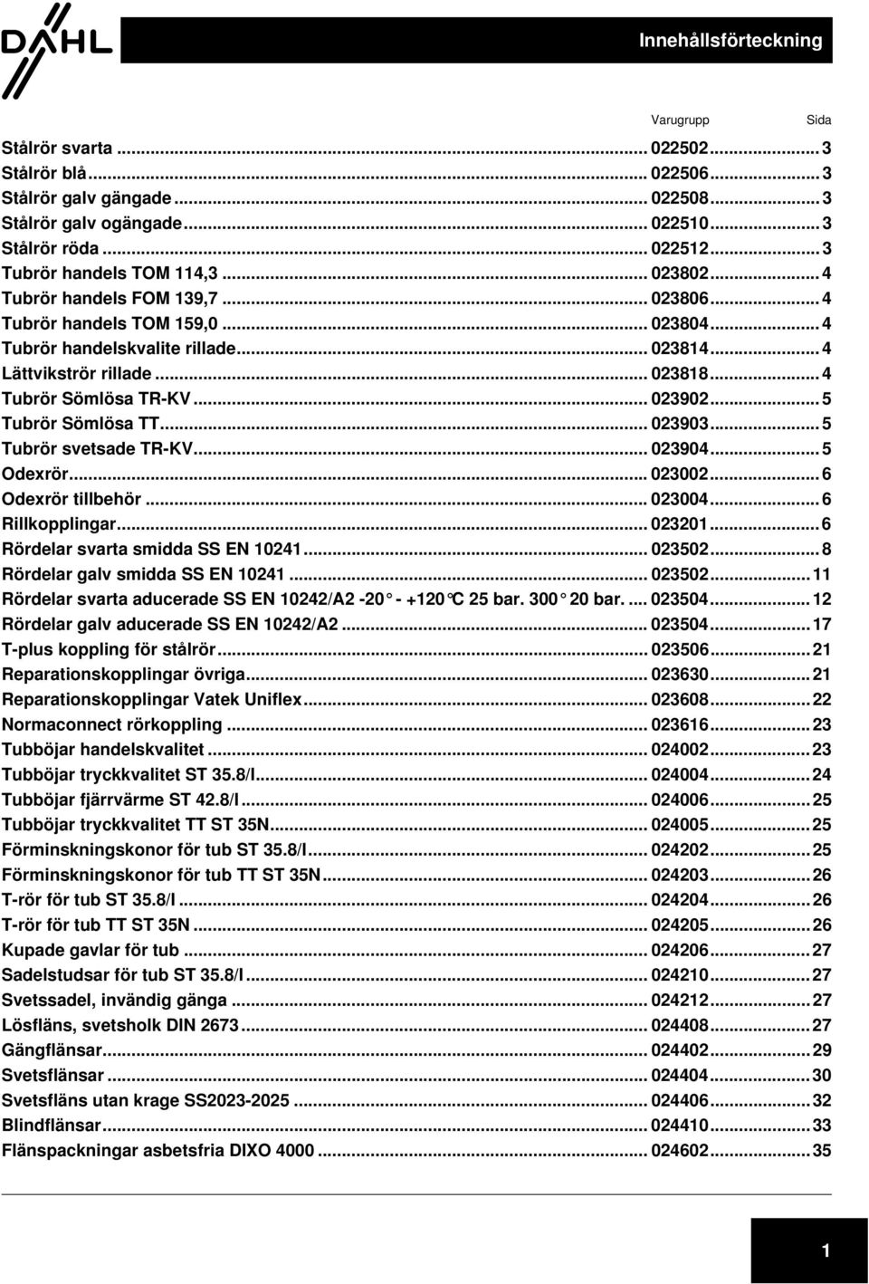 .. 5 Tubrör Sömlösa TT... 023903... 5 Tubrör svetsade TRKV... 02390... 5 Odexrör... 0202... 6 Odexrör tillbehör... 020... 6 Rillkopplingar... 0231... 6 Rördelar svarta smidda SS EN 1021... 023502.