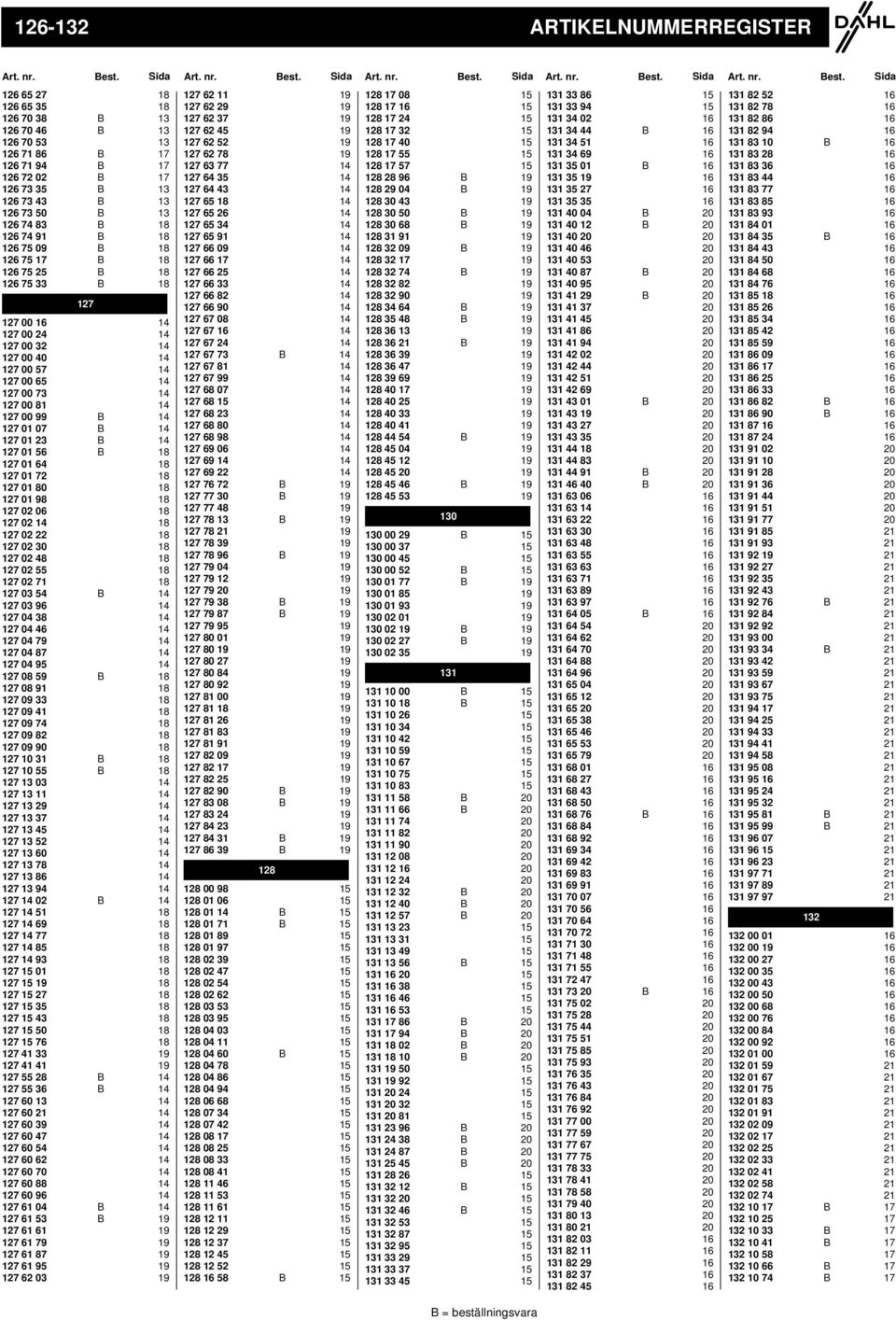 7 7 00 1 7 00 2 1 7 00 32 1 7 00 0 1 7 00 57 1 7 00 65 1 7 00 73 1 7 00 1 1 7 00 99 B 1 7 01 07 B 1 7 01 23 B 1 7 01 56 B 1 7 01 6 1 7 01 72 1 7 01 0 1 7 01 9 1 7 02 06 1 7 02 1 1 7 02 22 1 7 02 1 7