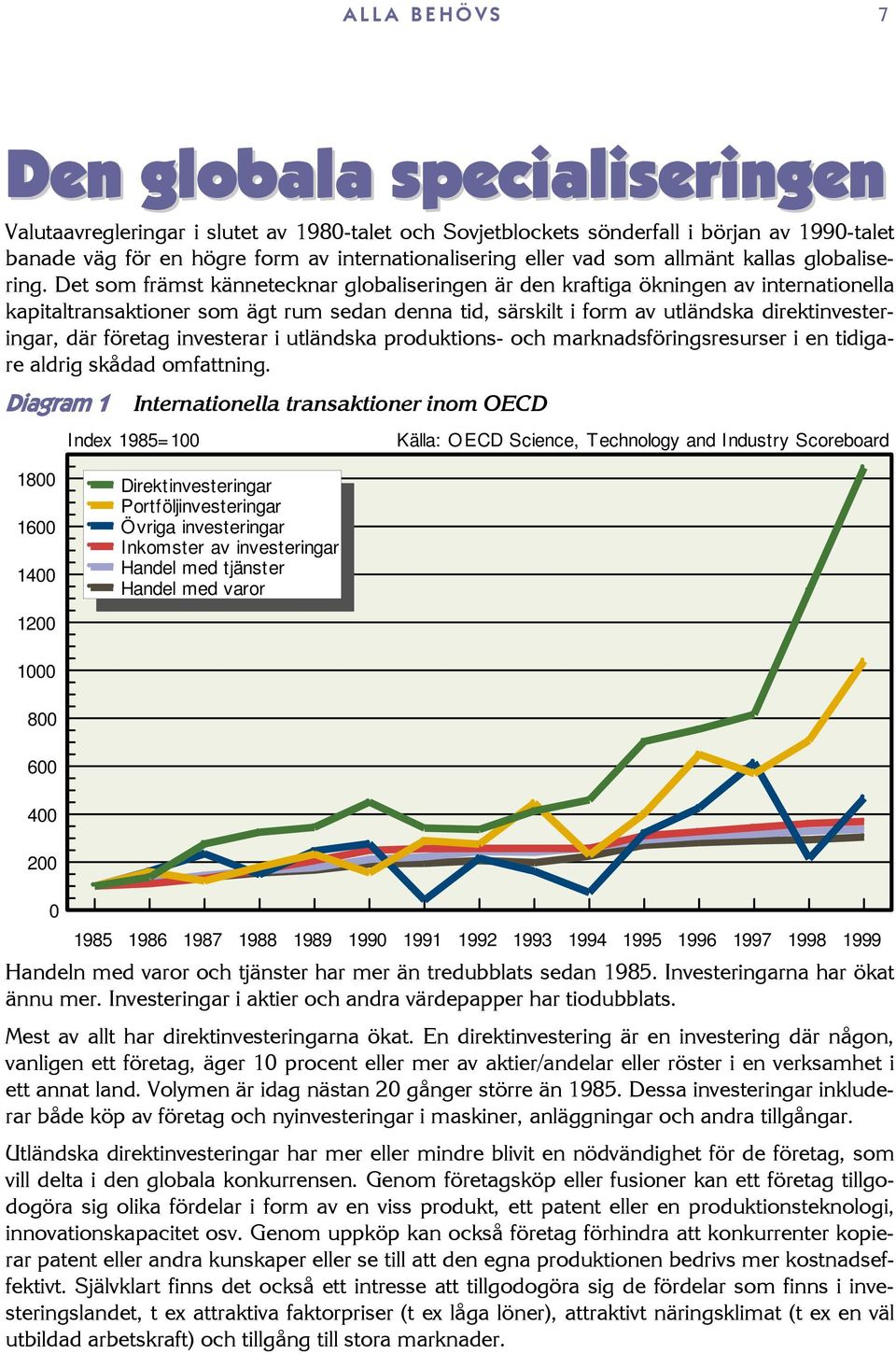 Det som främst kännetecknar globaliseringen är den kraftiga ökningen av internationella kapitaltransaktioner som ägt rum sedan denna tid, särskilt i form av utländska direktinvesteringar, där företag