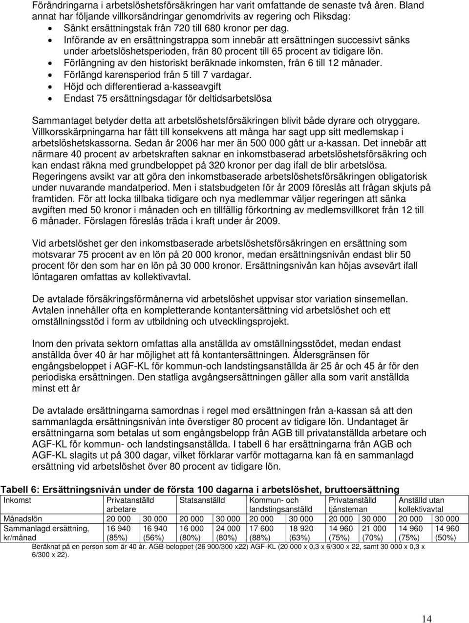 Införande av en ersättningstrappa som innebär att ersättningen successivt sänks under arbetslöshetsperioden, från 80 procent till 65 procent av tidigare lön.