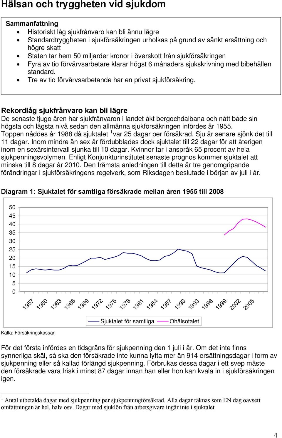 Tre av tio förvärvsarbetande har en privat sjukförsäkring.