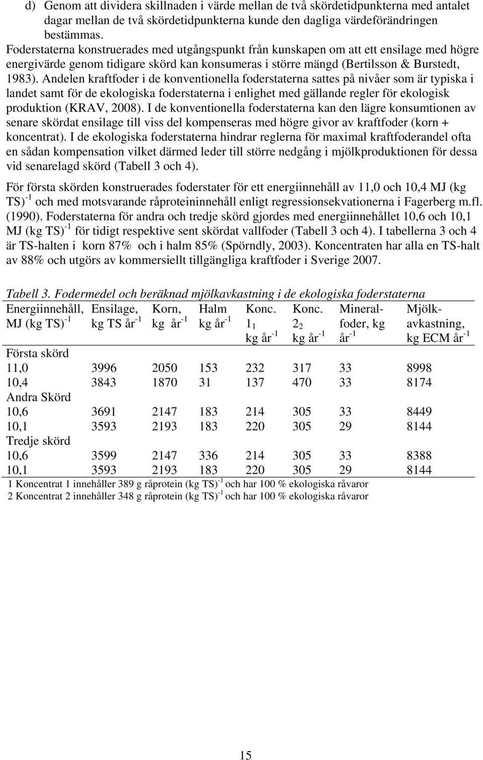 Andelen kraftfoder i de konventionella foderstaterna sattes på nivåer som är typiska i landet samt för de ekologiska foderstaterna i enlighet med gällande regler för ekologisk produktion (KRAV, 2008).