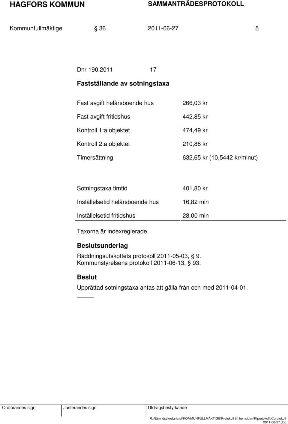 Timersättning 266,03 kr 442,85 kr 474,49 kr 210,88 kr 632,65 kr (10,5442 kr/minut) Sotningstaxa timtid Inställelsetid helårsboende hus