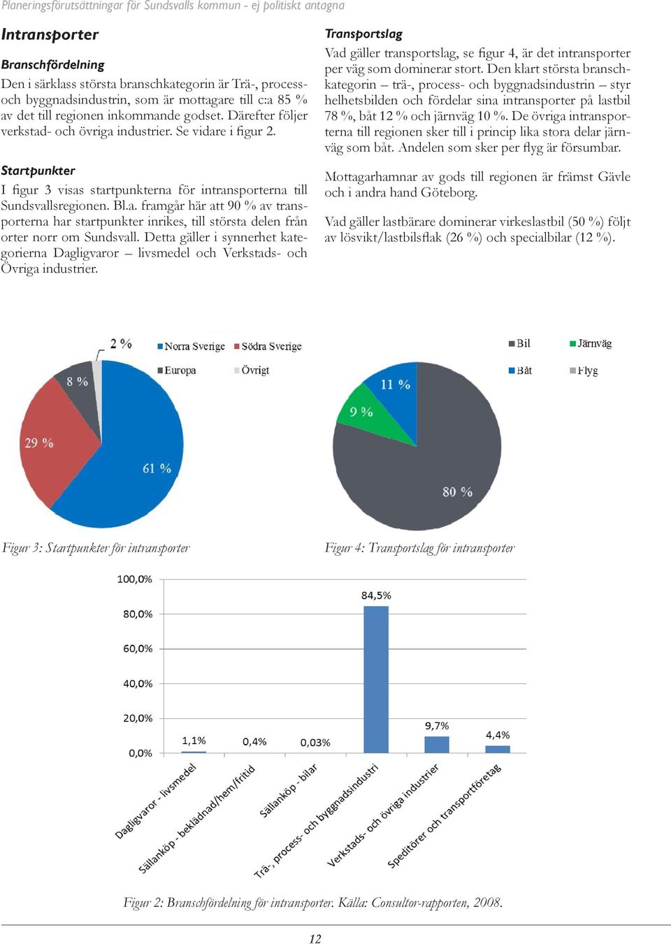 Detta gäller i synnerhet kategorierna Dagligvaror livsmedel och Verkstads- och Övriga industrier. Transportslag Vad gäller transportslag, se figur 4, är det intransporter per väg som dominerar stort.
