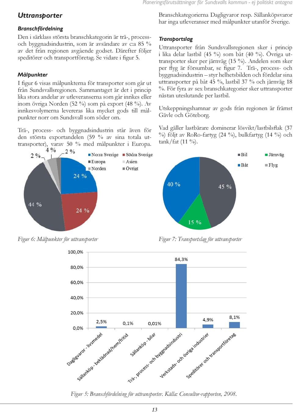 Sammantaget är det i princip lika stora andelar av utleveranserna som går inrikes eller inom övriga Norden (52 %) som på export (48 %).