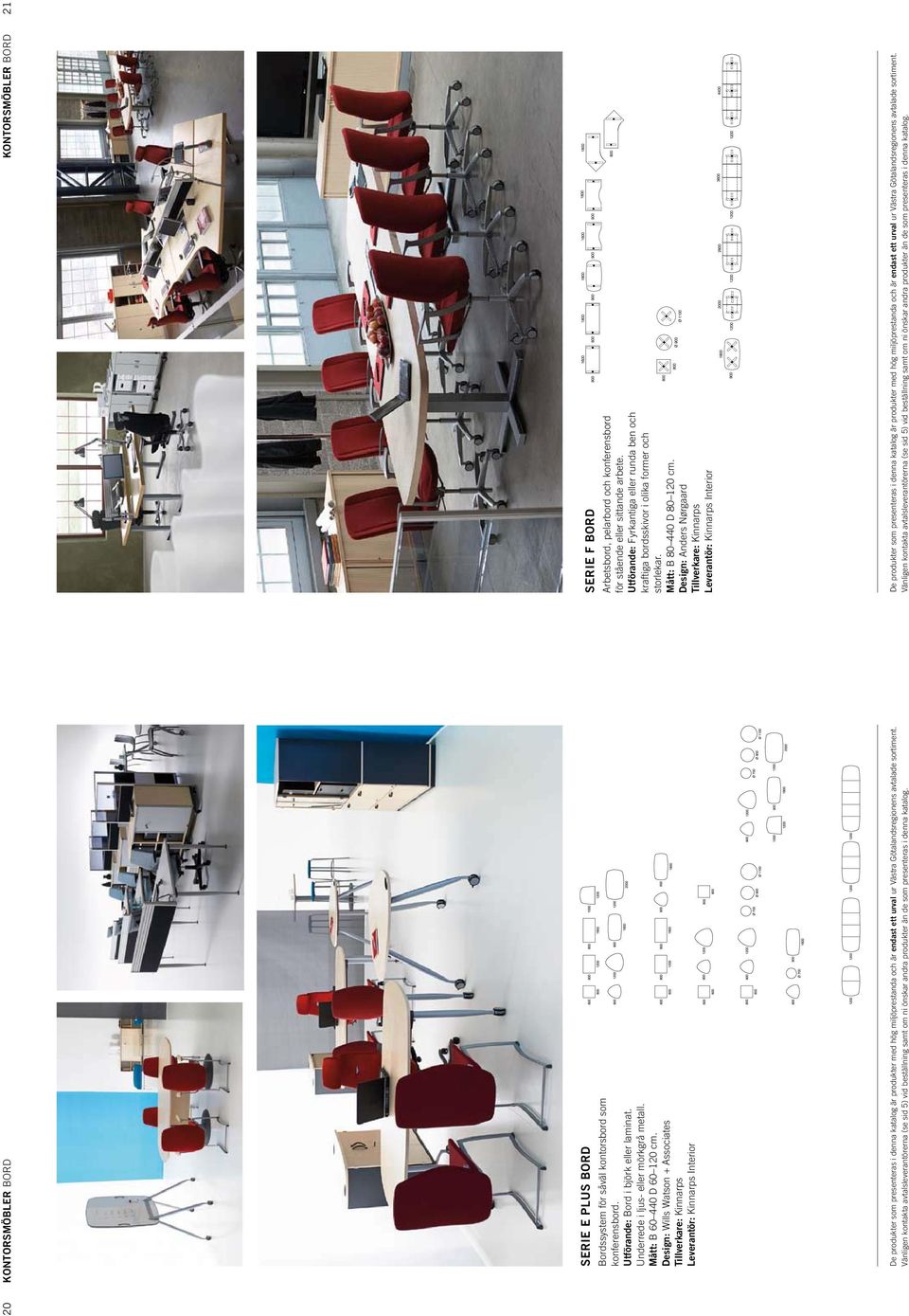 Design: Wills Watson + Associates Tillverkare: Kinnarps SERIE F BORD Arbetsbord, pelarbord och konferensbord för stående eller