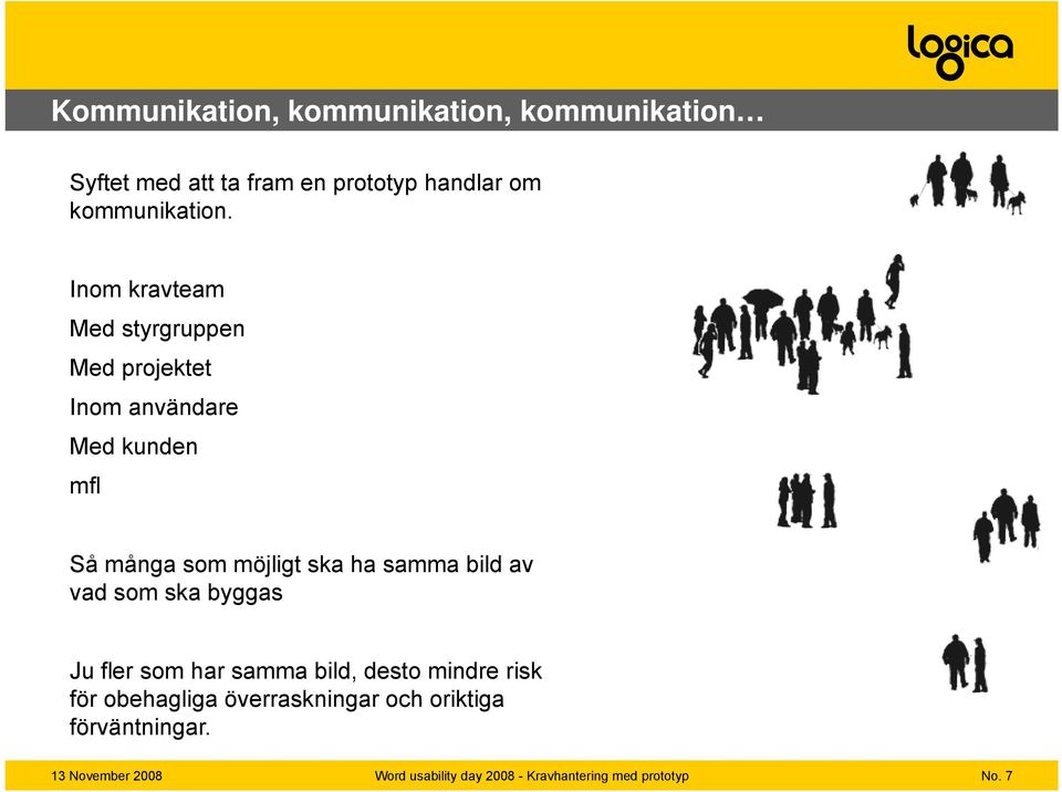 Inom kravteam Med styrgruppen Med projektet Inom användare Med kunden mfl Så många som