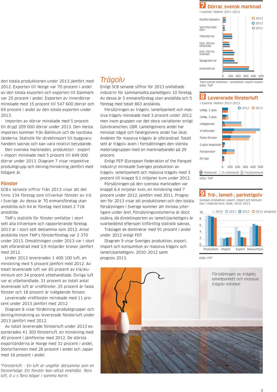 Exporten till Norge var 7 procent i andel av den totala exporten och exporten till Danmark var 25 procent i andel.