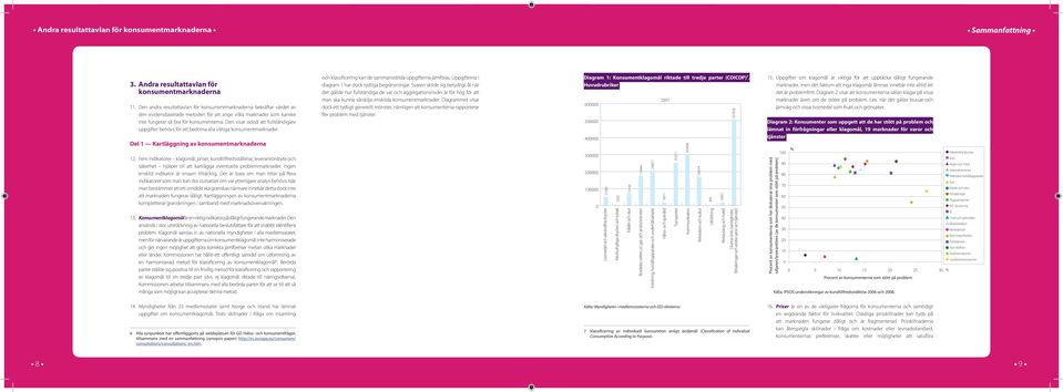 Den visar också att fullständigare uppgifter behövs för att bedöma alla viktiga konsumentmarknader. Del 1 Kartläggning av konsumentmarknaderna 12.