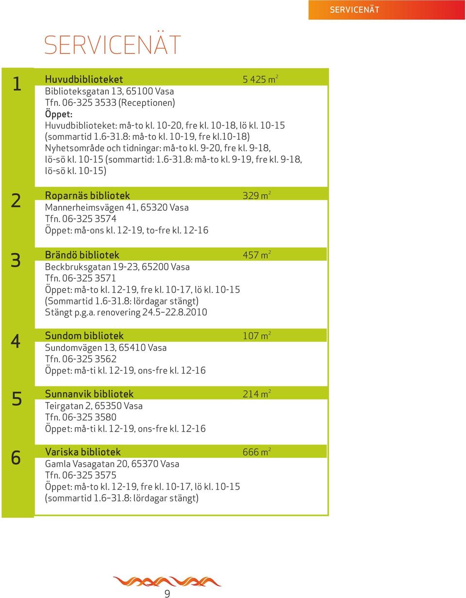 06-325 3574 Öppet: må-ons kl. 12-19, to-fre kl. 12-16 329 m 2 3 Brändö bibliotek 457 m Beckbruksgatan 19-23, 65200 Vasa Tfn. 06-325 3571 Öppet: må-to kl. 12-19, fre kl. 10-17, lö kl.