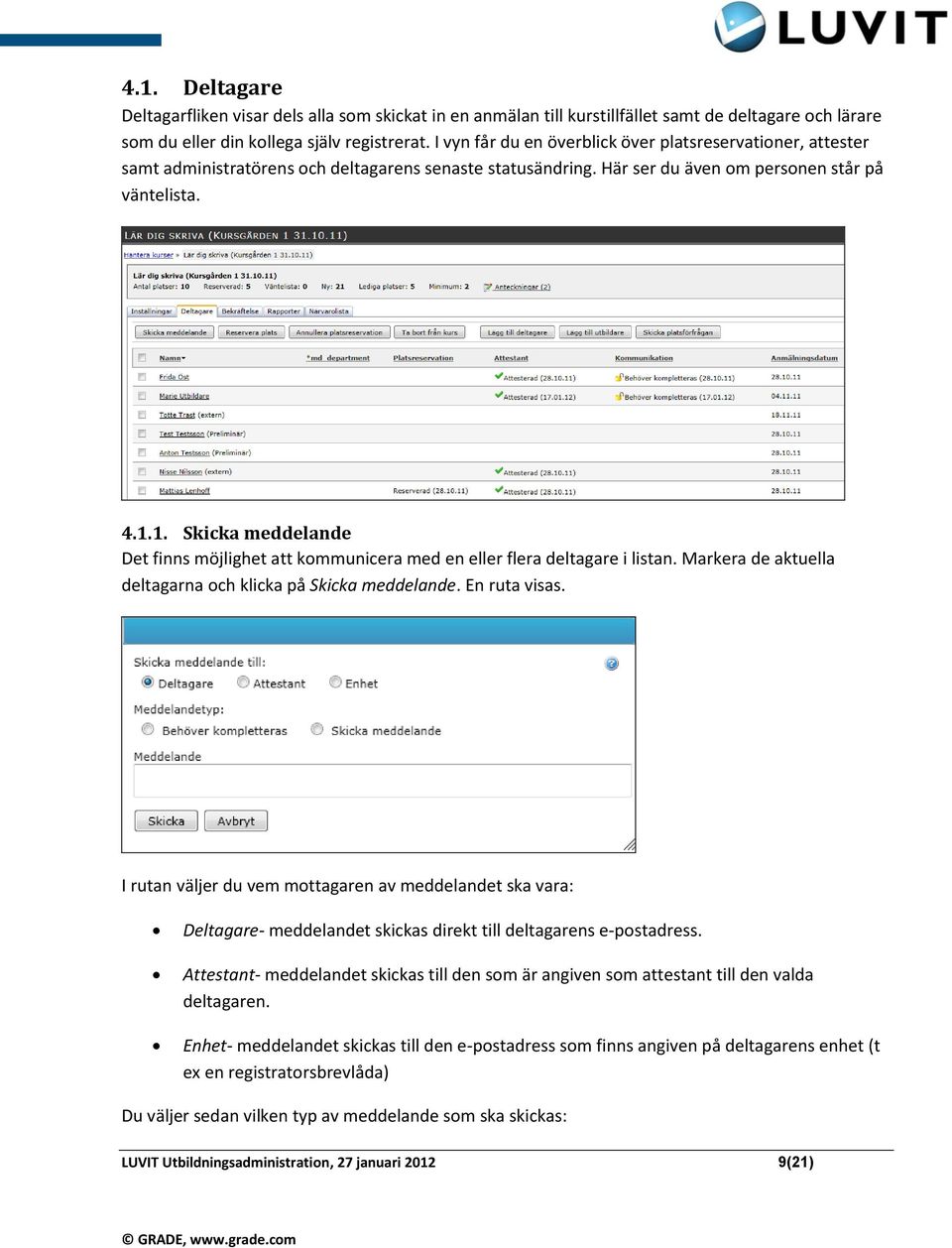 1. Skicka meddelande Det finns möjlighet att kommunicera med en eller flera deltagare i listan. Markera de aktuella deltagarna och klicka på Skicka meddelande. En ruta visas.