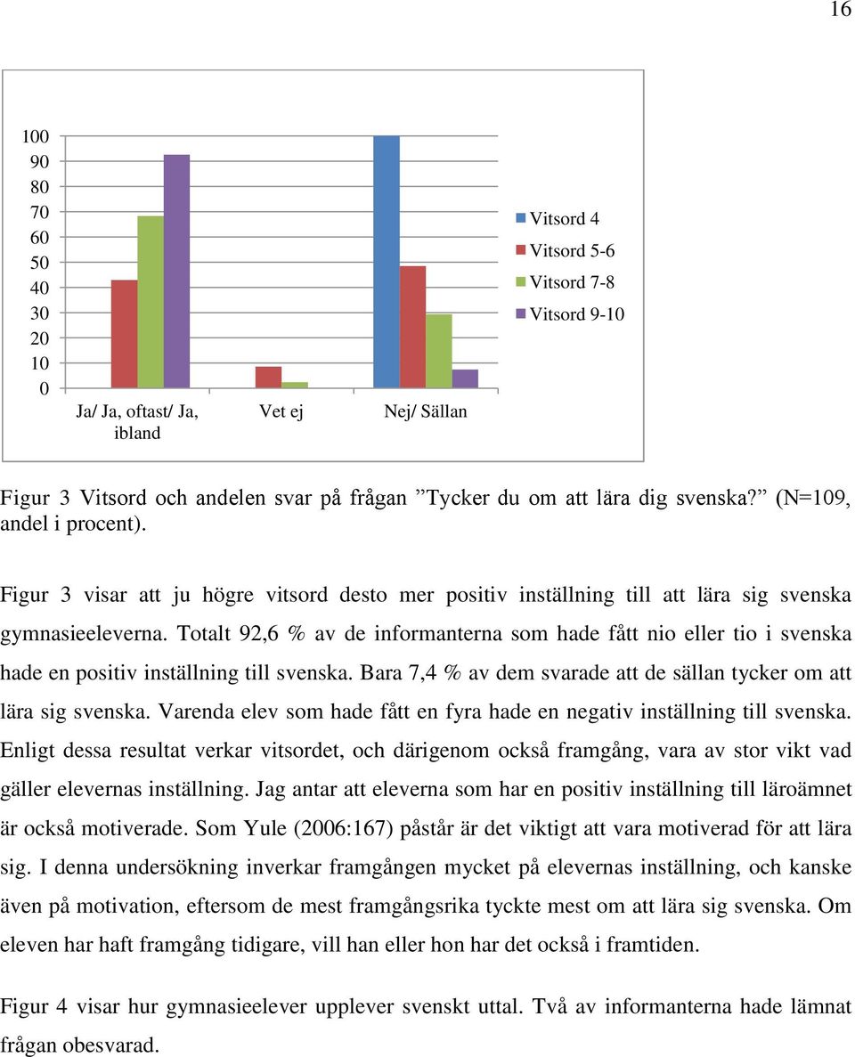 Totalt 92,6 % av de informanterna som hade fått nio eller tio i svenska hade en positiv inställning till svenska. Bara 7,4 % av dem svarade att de sällan tycker om att lära sig svenska.