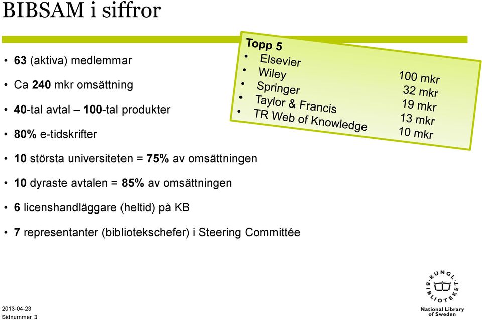 omsättningen 10 dyraste avtalen = 85% av omsättningen 6 licenshandläggare