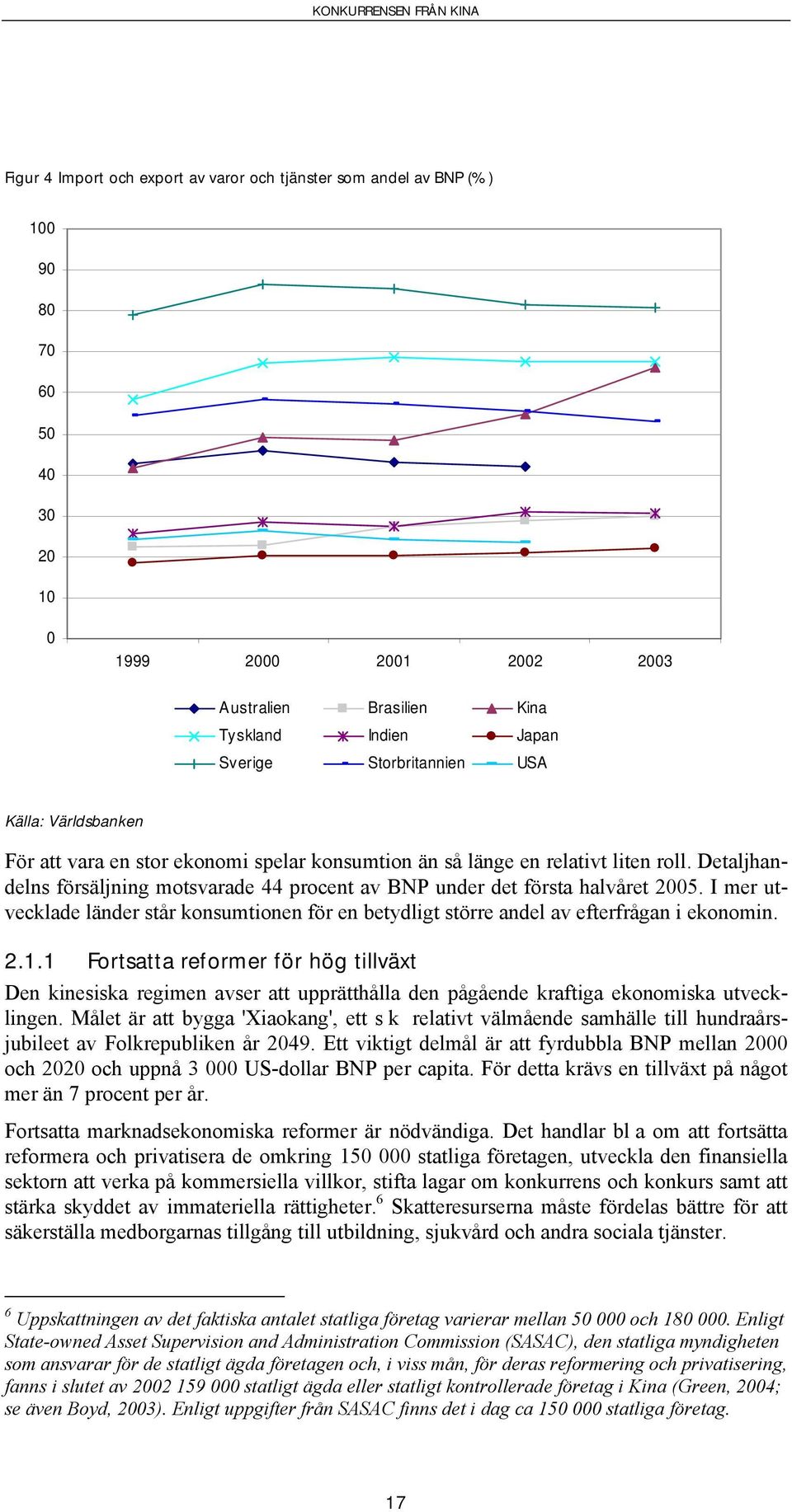 I mer utvecklade länder står konsumtionen för en betydligt större andel av efterfrågan i ekonomin. 2.1.