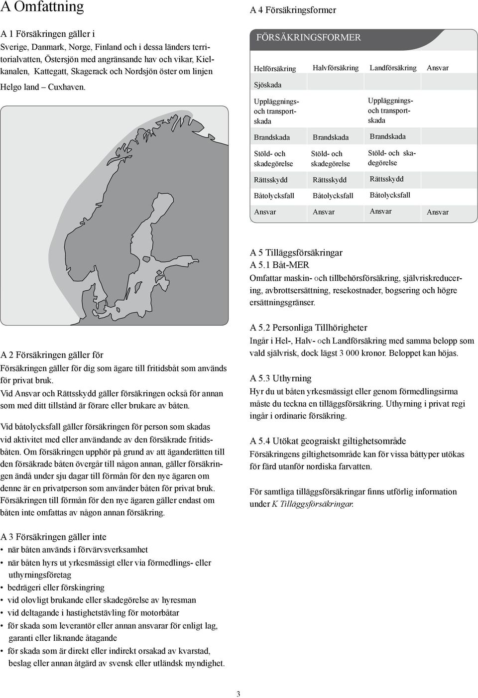 Sjöskada Uppläggningsoch transportskada Uppläggningsoch transportskada Brandskada Brandskada Brandskada Stöld- och skadegörelse Stöld- och skadegörelse Stöld- och skadegörelse Rättsskydd Rättsskydd