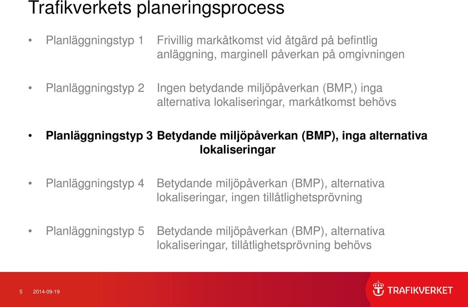 Betydande miljöpåverkan (BMP), inga alternativa lokaliseringar Planläggningstyp 4 Betydande miljöpåverkan (BMP), alternativa