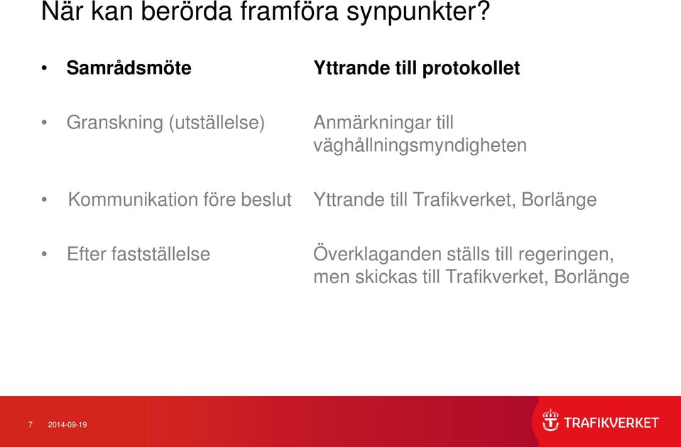 till väghållningsmyndigheten Kommunikation före beslut Yttrande till