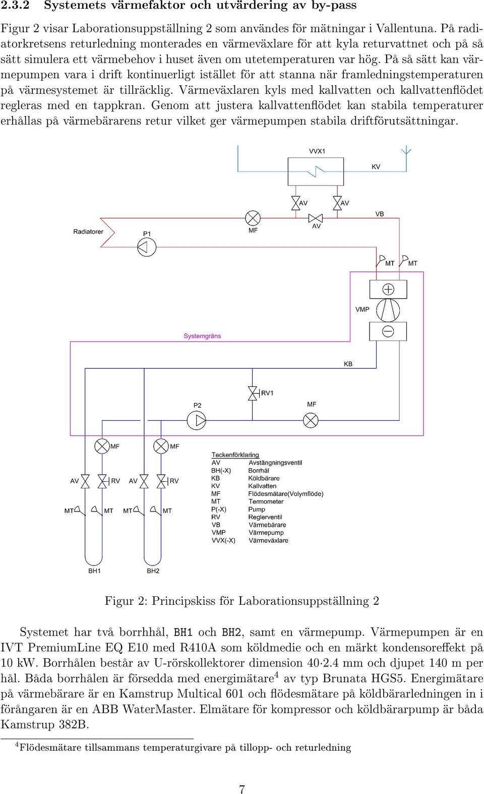 På så sätt kan värmepumpen vara i drift kontinuerligt istället för att stanna när framledningstemperaturen på värmesystemet är tillräcklig.