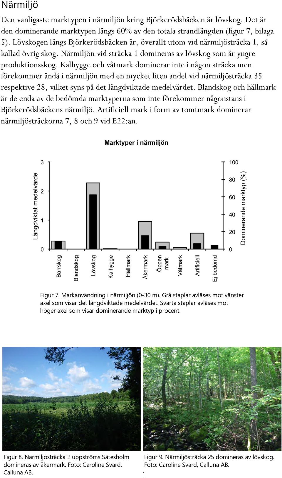 Kalhygge och våtmark dominerar inte i någon sträcka men förekommer ändå i närmiljön med en mycket liten andel vid närmiljösträcka 35 respektive 28, vilket syns på det längdviktade medelvärdet.