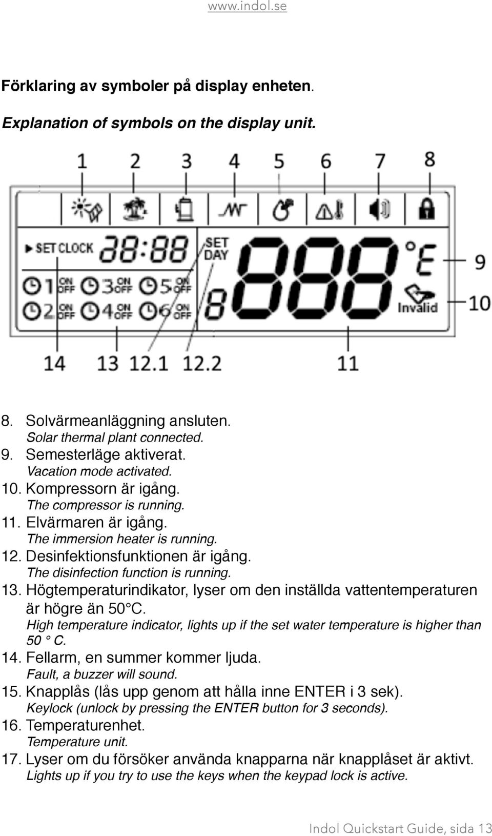 The disinfection function is running. 13. Högtemperaturindikator, lyser om den inställda vattentemperaturen är högre än 50 C.