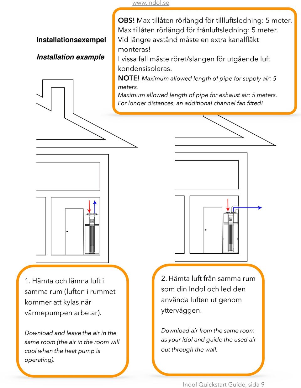 Maximum allowed length of pipe for exhaust air: 5 meters. For longer distances, an additional channel fan fitted! 1.