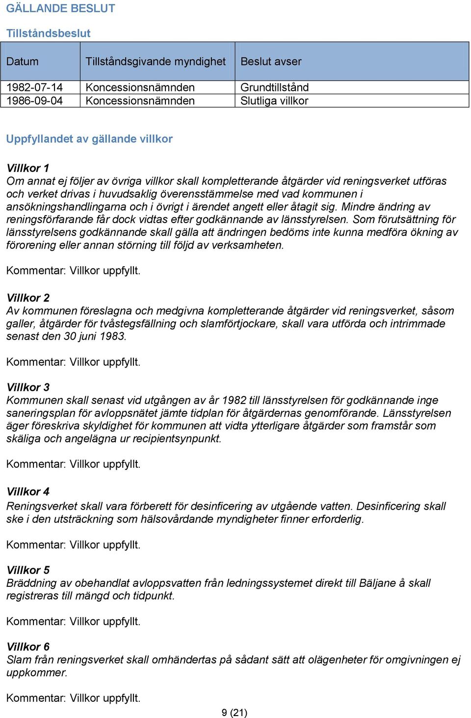 ansökningshandlingarna och i övrigt i ärendet angett eller åtagit sig. Mindre ändring av reningsförfarande får dock vidtas efter godkännande av länsstyrelsen.