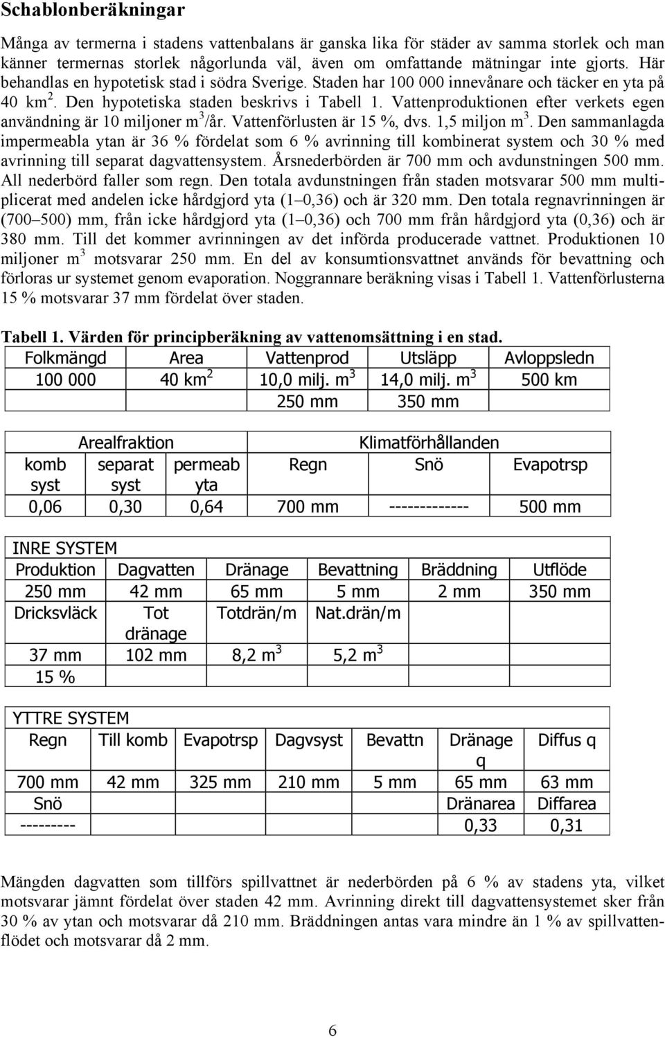 Vattenproduktionen efter verkets egen användning är 10 miljoner m 3 /år. Vattenförlusten är 15 %, dvs. 1,5 miljon m 3.