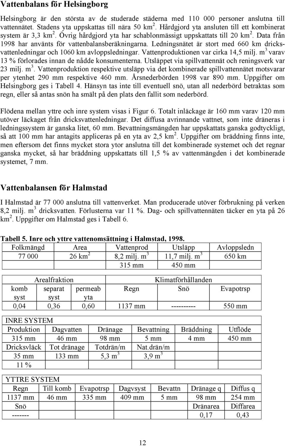 Ledningsnätet är stort med 660 km dricksvattenledningar och 1060 km avloppsledningar. Vattenproduktionen var cirka 14,5 milj. m 3 varav 13 % förlorades innan de nådde konsumenterna.