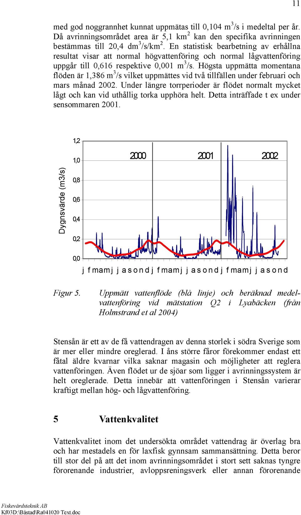 Högsta uppmätta momentana flöden är 1,386 m 3 /s vilket uppmättes vid två tillfällen under februari och mars månad 2002.