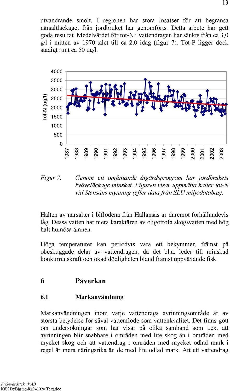 4000 30 3000 Tot-N (ug/l) 20 2000 0 0 0 0 1987 1988 1989 1990 1991 1992 1993 1994 1995 1996 1997 1998 1999 2000 2001 2002 2003 Figur 7.