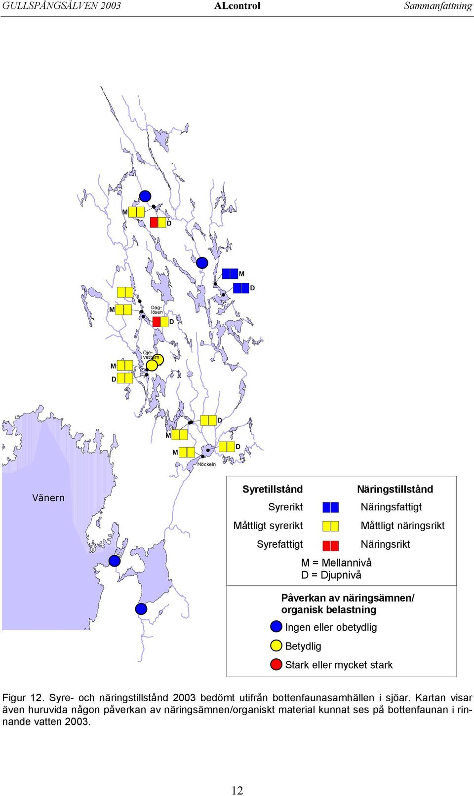 #S #S Påverkan av näringsämnen/ organisk belastning Ingen eller obetydlig Betydlig Stark eller mycket stark Figur 12.