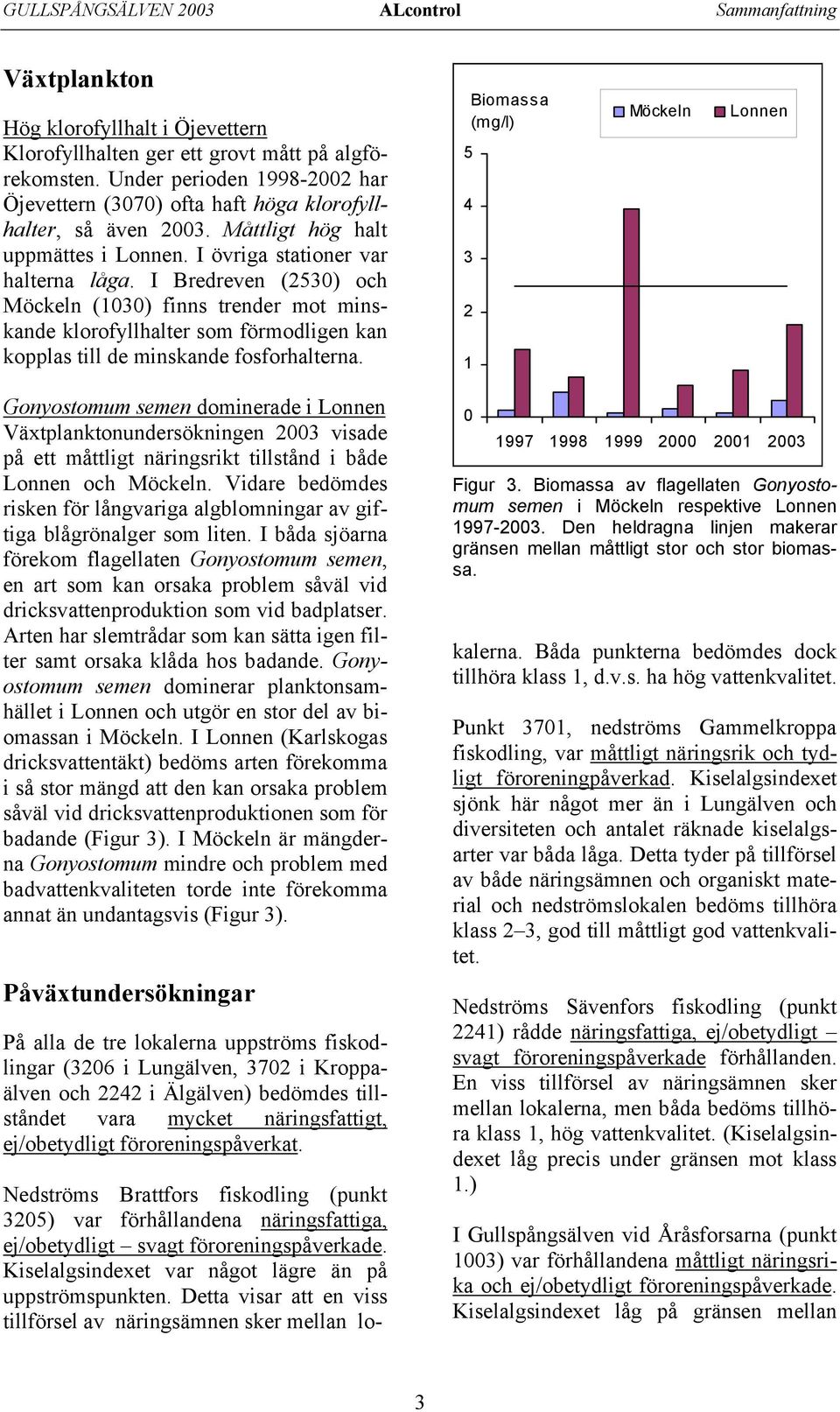 I Bredreven (253) och Möckeln (13) finns trender mot minskande klorofyllhalter som förmodligen kan kopplas till de minskande fosforhalterna.