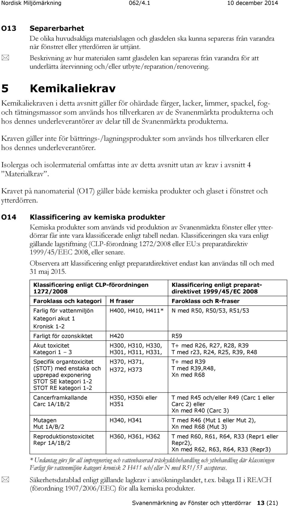 5 Kemikaliekrav Kemikaliekraven i detta avsnitt gäller för ohärdade färger, lacker, limmer, spackel, fogoch tätningsmassor som används hos tillverkaren av de Svanenmärkta produkterna och hos dennes