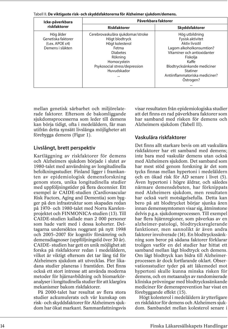 .. Hög utbildning Fysisk aktivitet Aktiv livsstil Lagom alkoholkonsumtion? Vitaminer och antioxidanter Fiskolja Kaffe Blodtrycksänkande mediciner Statiner Antiinflammatoriska mediciner? Östrogen?