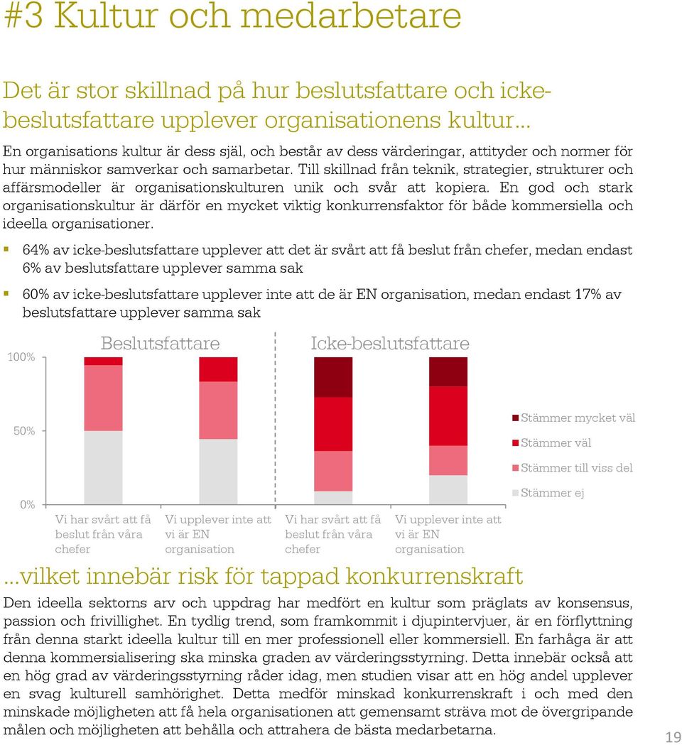 En god och stark organisationskultur är därför en mycket viktig konkurrensfaktor för både kommersiella och ideella organisationer.