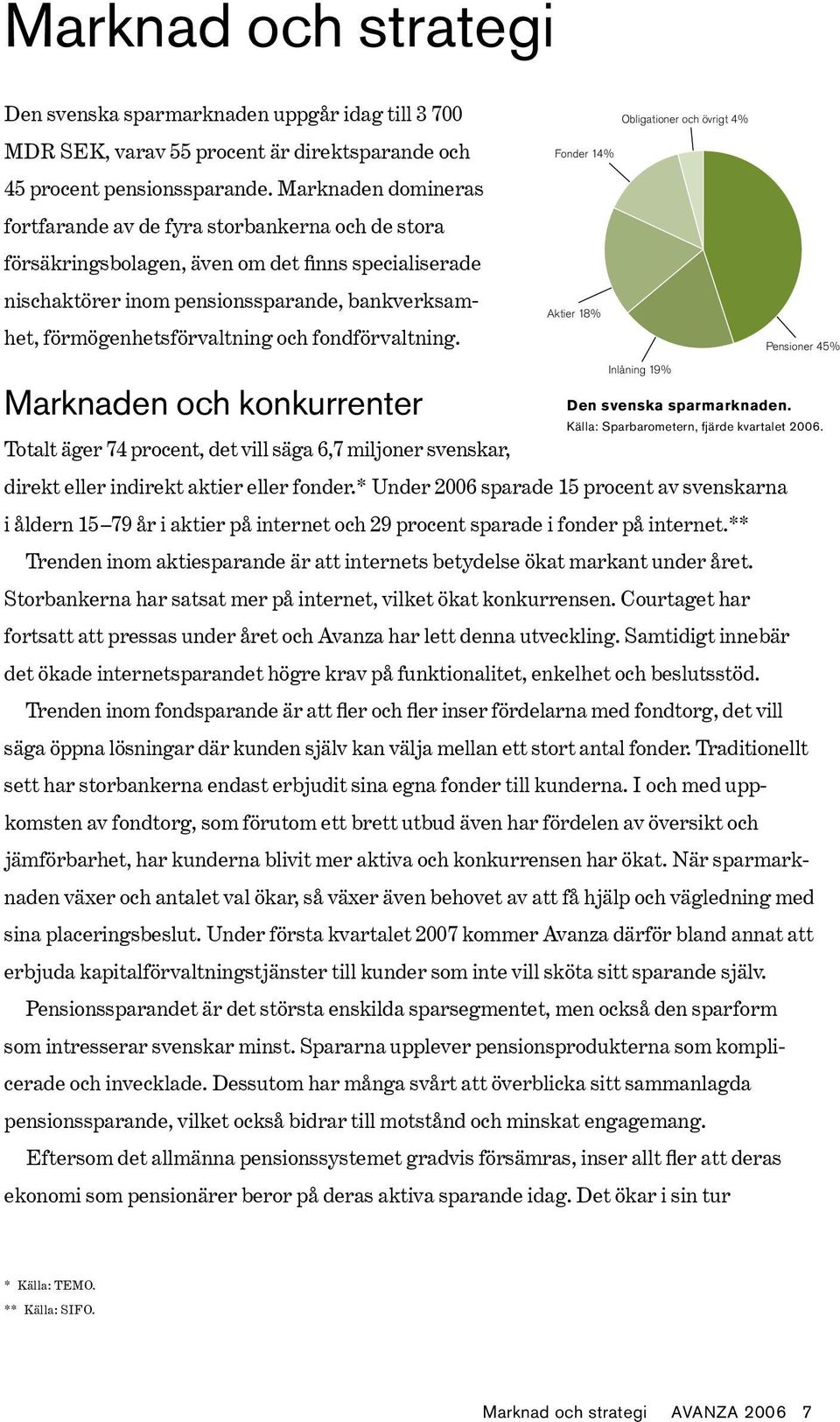 och fondförvaltning. Marknaden och konkurrenter Obligationer och övrigt 4% Fonder 14% Aktier 18% Pensioner 45% Inlåning 19% Den svenska sparmarknaden. Källa: Sparbarometern, fjärde kvartalet 2006.