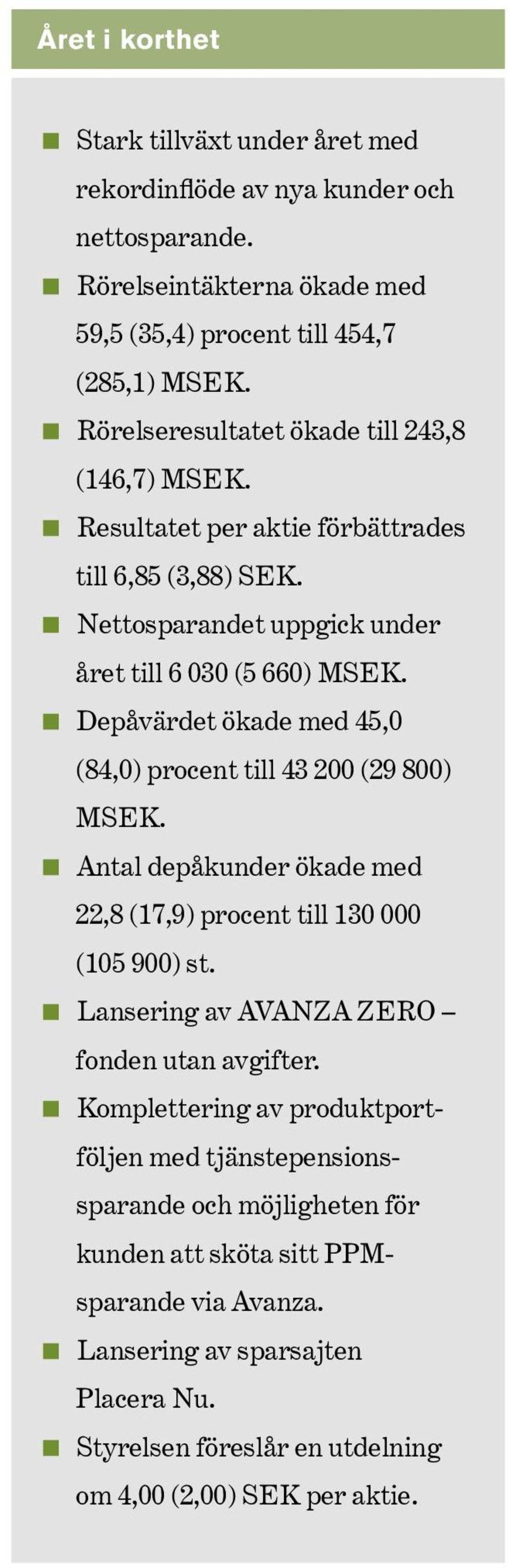 < Depåvärdet ökade med 45,0 (84,0) procent till 43 200 (29 800) MSEK. < Antal depåkunder ökade med 22,8 (17,9) procent till 130 000 (105 900) st.