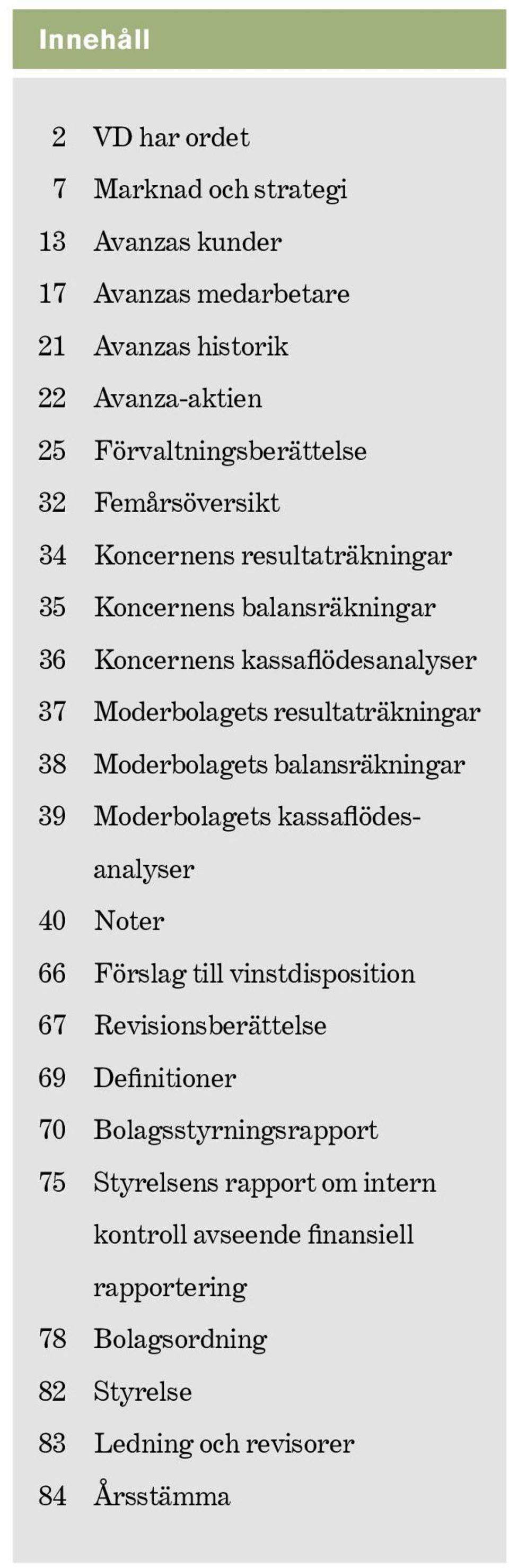 Moderbolagets balansräkningar 39 Moderbolagets kassaflödesanalyser 40 Noter 66 Förslag till vinstdisposition 67 Revisionsberättelse 69 Definitioner 70