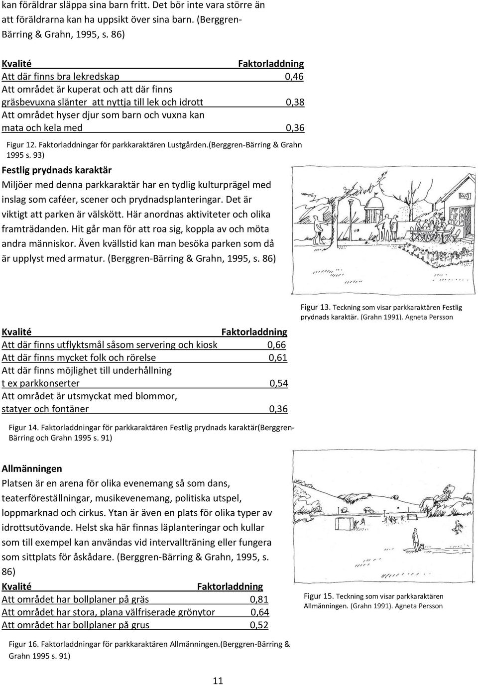 kan mata och kela med 0,36 Figur 12. Faktorladdningar för parkkaraktären Lustgården.(Berggren-Bärring & Grahn 1995 s.