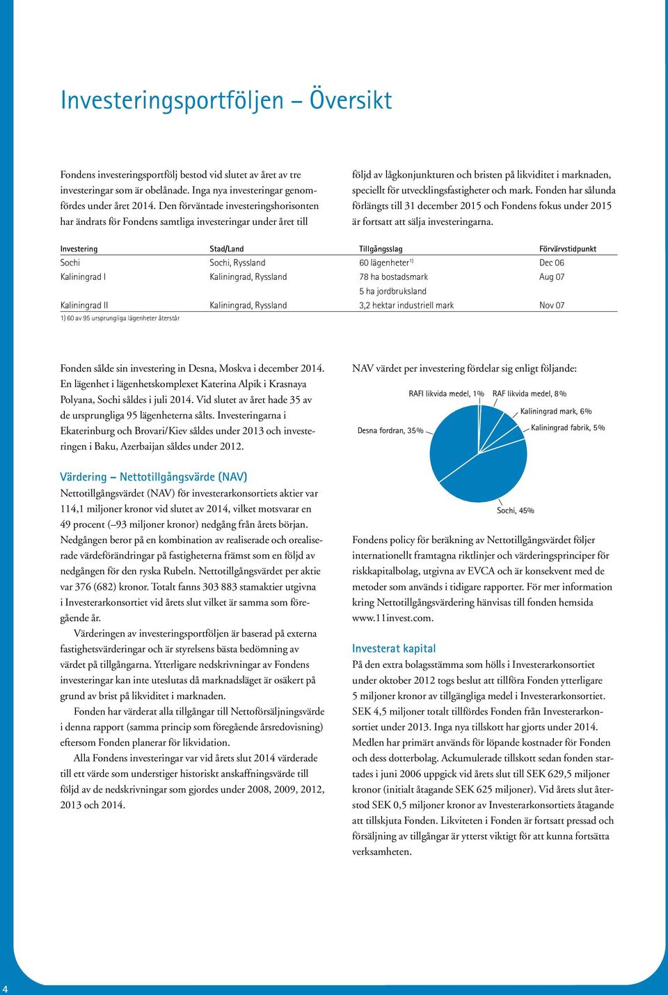 utvecklingsfastigheter och mark. Fonden har sålunda förlängts till 31 december 2015 och Fondens fokus under 2015 är fortsatt att sälja investeringarna.