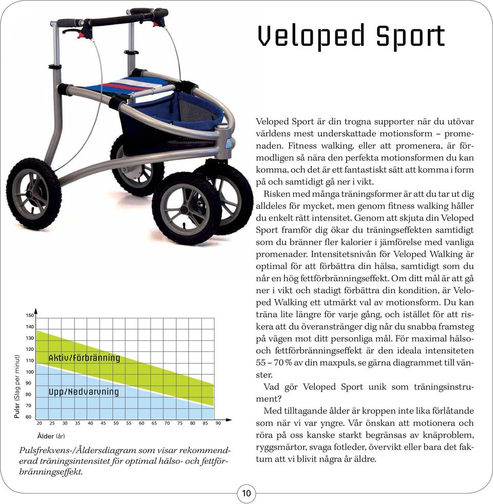 140 130 120 110 Aktiv/Förbränning Upp/Nedvarvning Health/Fatburn 10 10 Veloped Sport är din trogna supporter när du utövar världens mest underskattade motionsform promenaden.