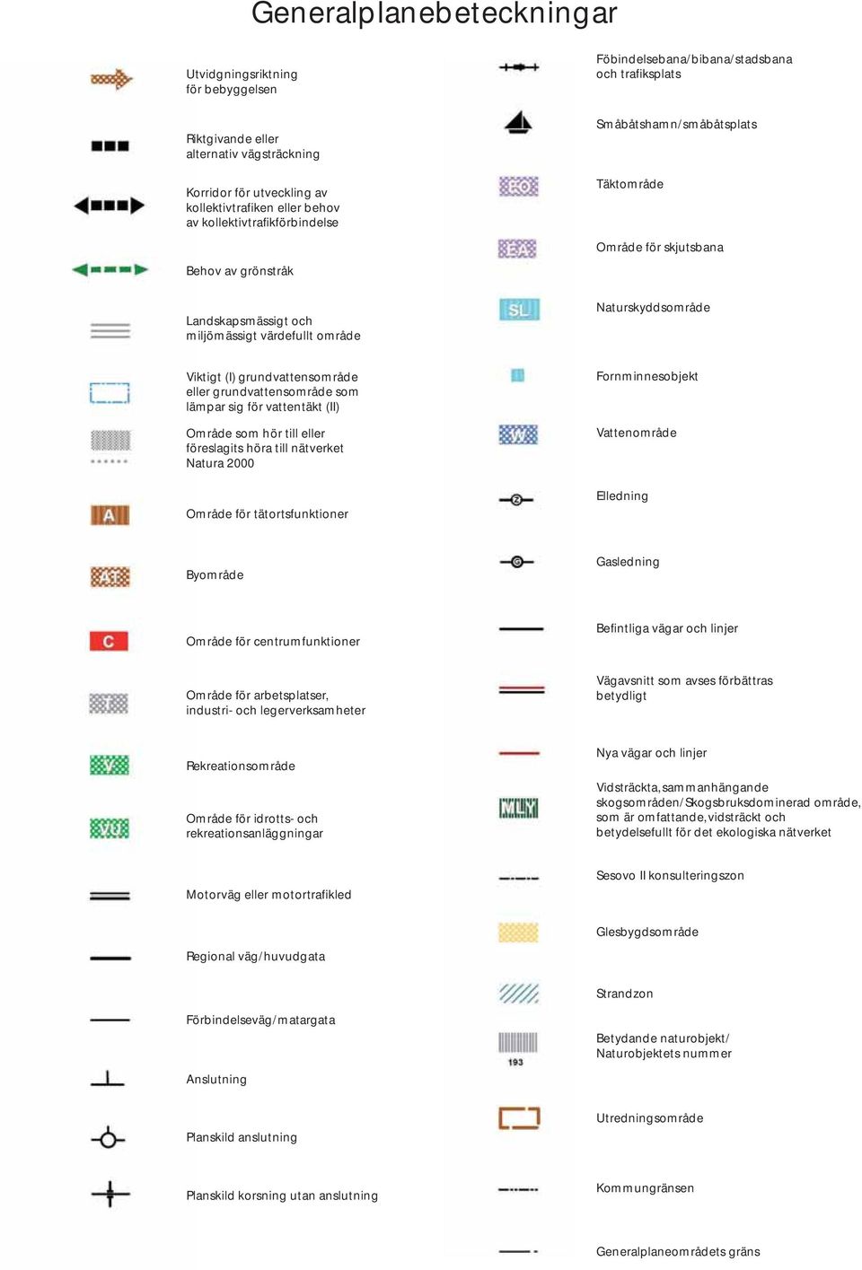 till nätverket Natura 2000 Område för tätortsfunktioner Föbindelsebana/bibana/stadsbana och trafiksplats Småbåtshamn/småbåtsplats Täktområde Område för skjutsbana Naturskyddsområde Fornminnesobjekt